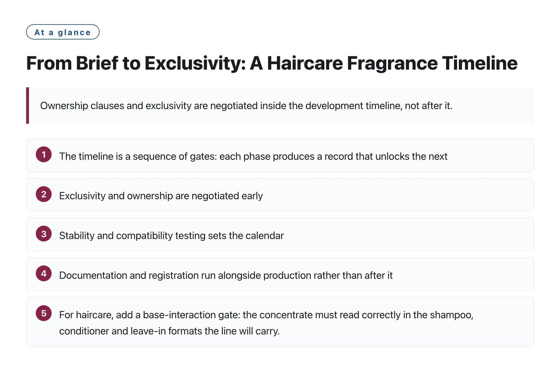 From Brief to Exclusivity: A Haircare Fragrance Timeline——全文要点速览